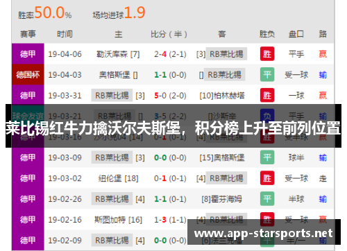 莱比锡红牛力擒沃尔夫斯堡，积分榜上升至前列位置